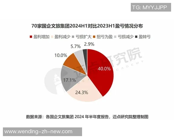 问鼎国际-探讨如何实现企业及业务持续发展壮大的影响力与传播策略，问鼎国际之路-问鼎国际